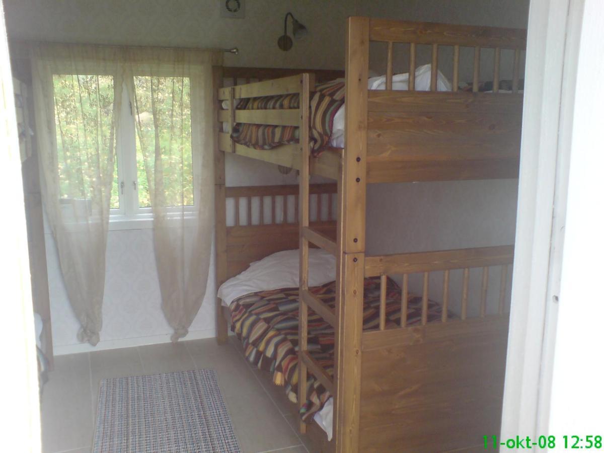 Grindhammaren B&B Ramsberg Extérieur photo